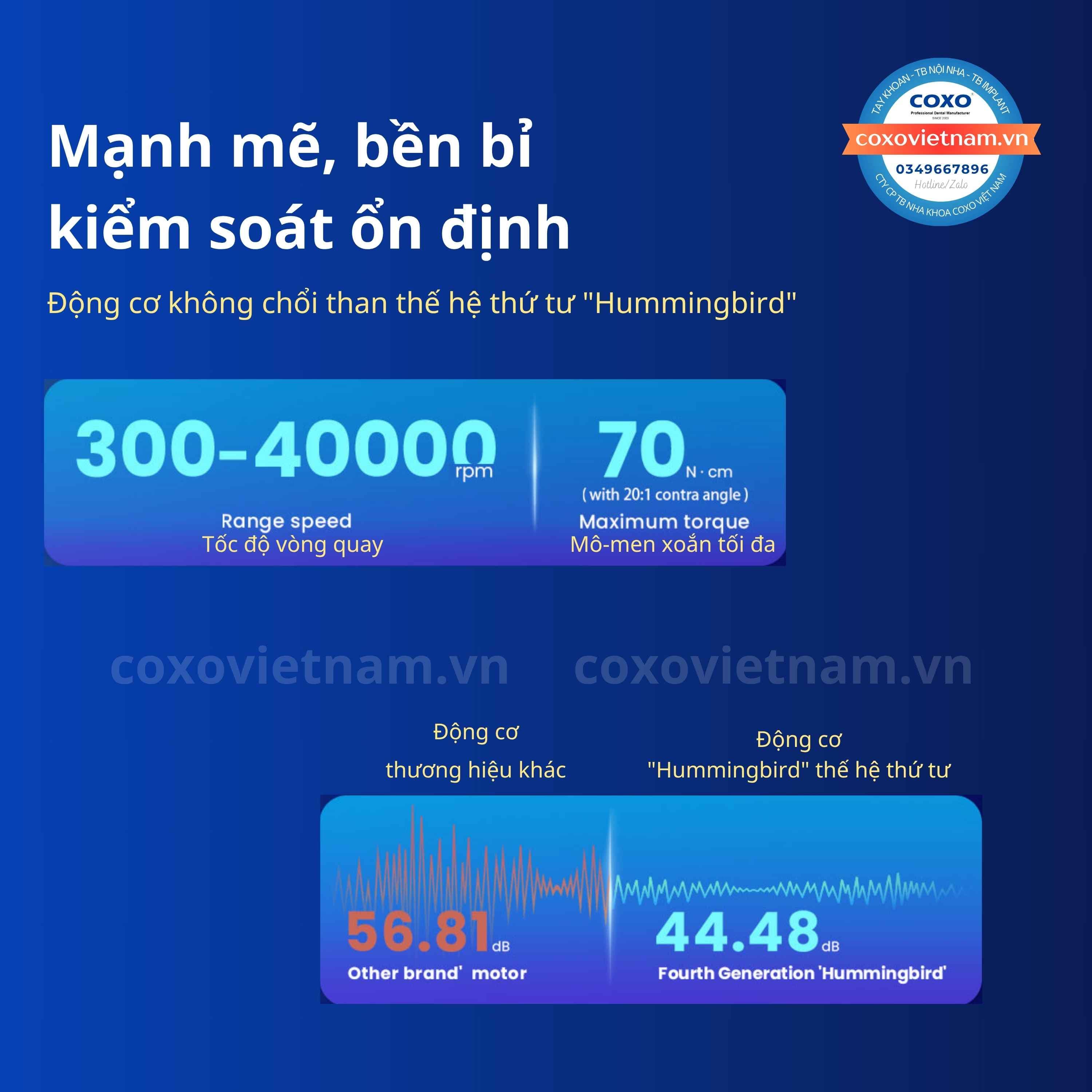 Máy cắm implant COXO C-Sailor S1 3