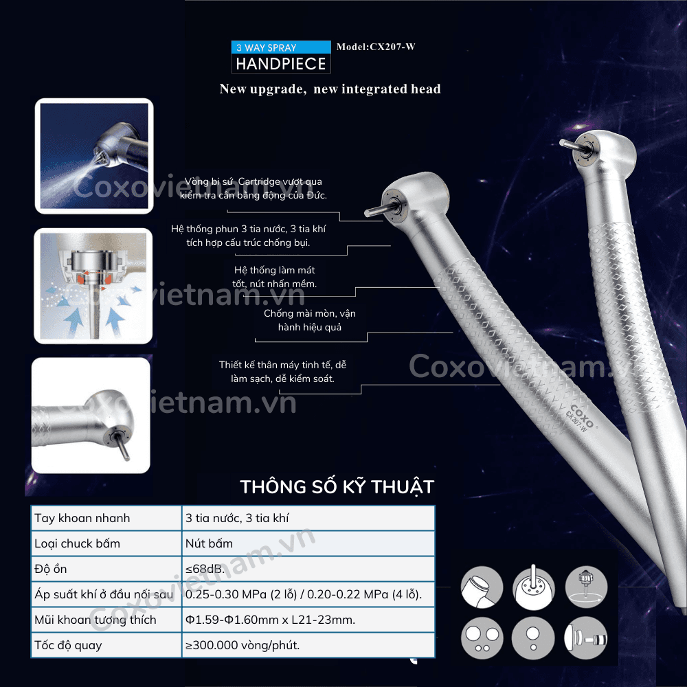 Tay khoan nhanh COXO 3 tia nước CX207-W (H17) 2
